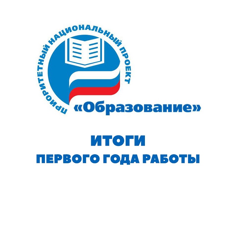Презентация итогов первого года реализации нацпроекта «Образование» Презентация итогов первого года реализации нацпроекта «Образование»